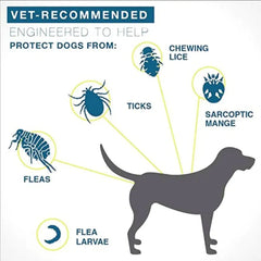 Bayer Seresto Flea and Tick Collar for Pets