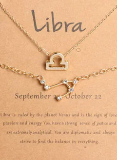 Zodiac Jewelry Set